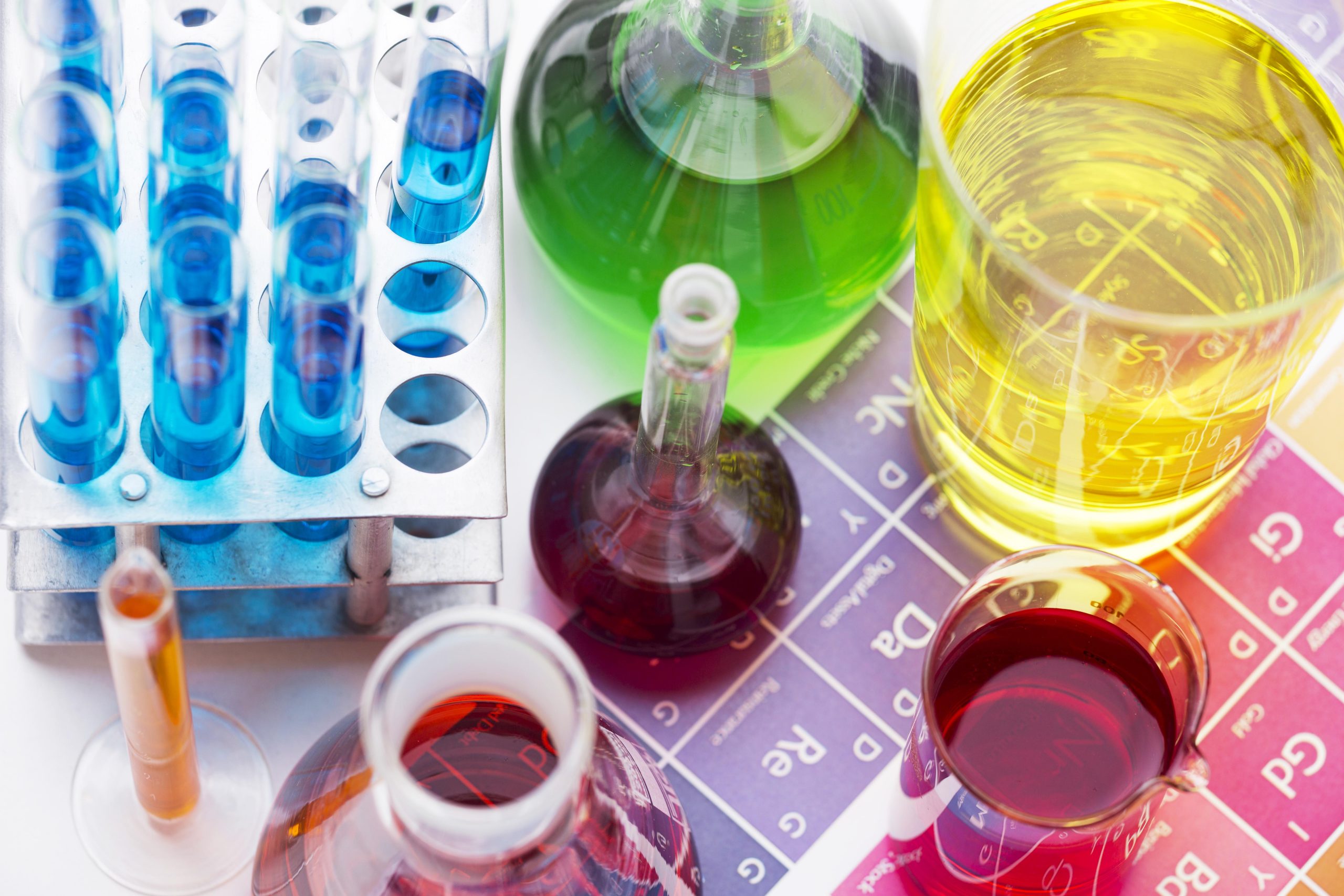 Periodic properties of elements in the periodic table