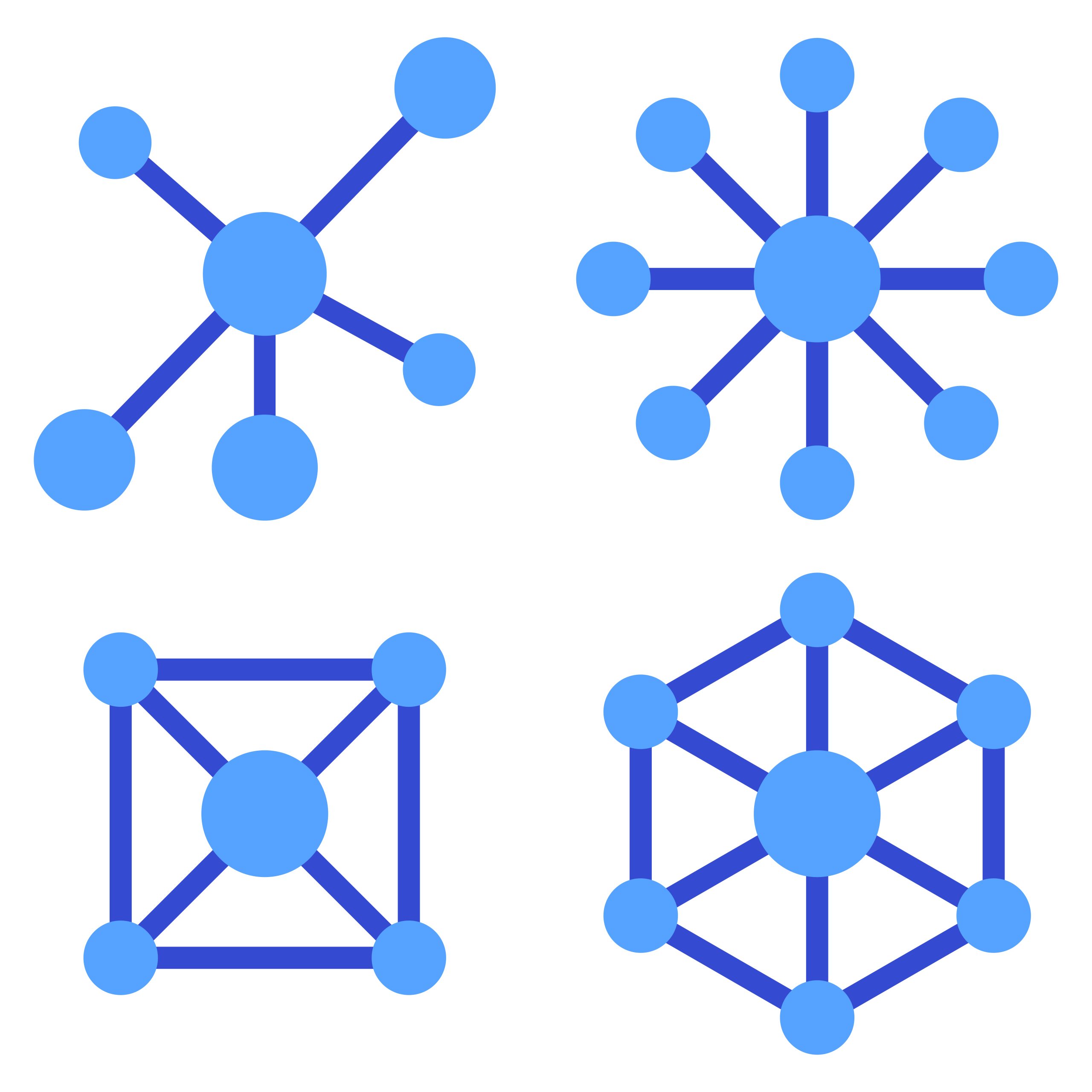 Geometric shape of the molecule
