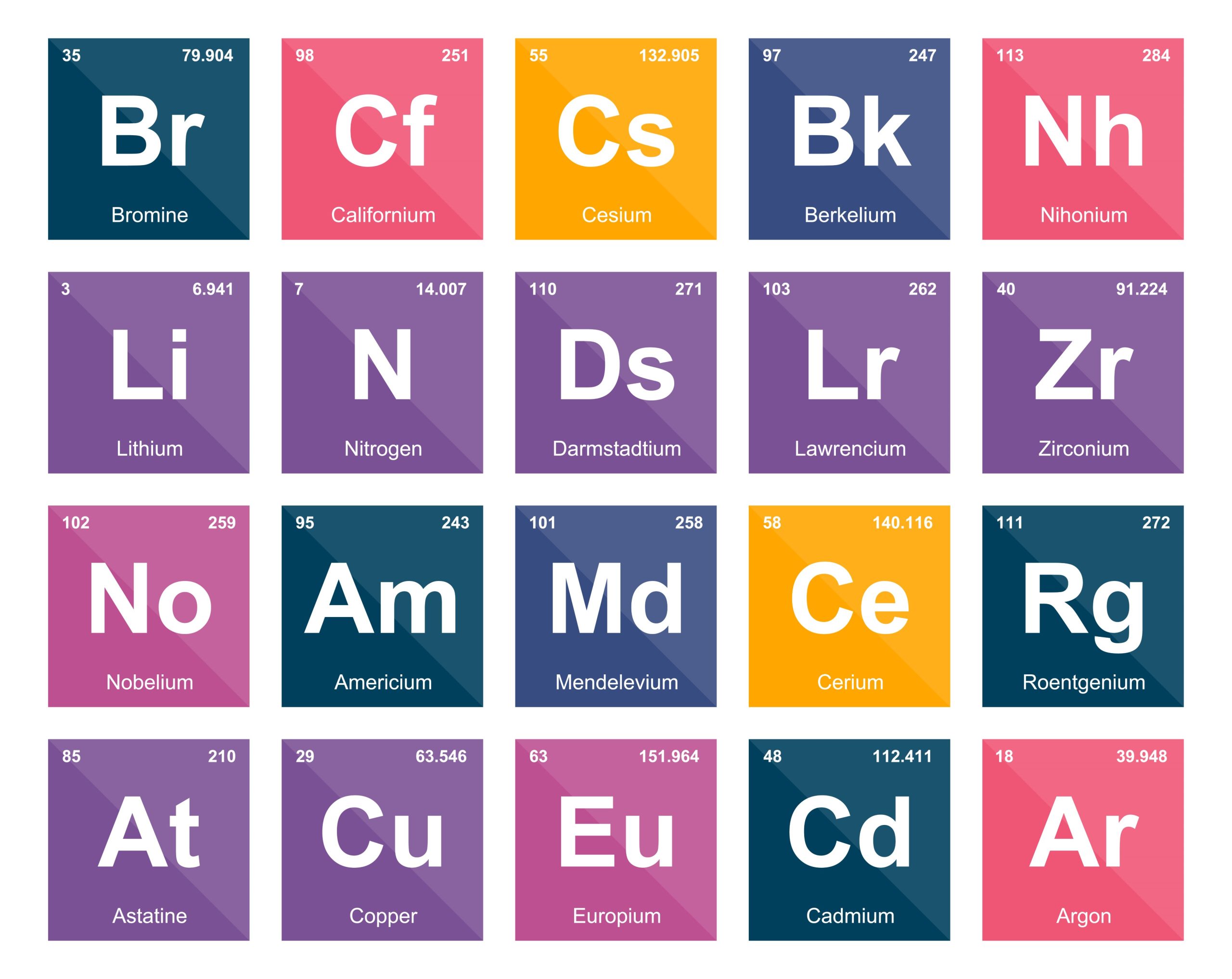 Nonmetals, Section 4, Group IV Elements