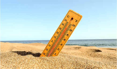 The secret of temperature and heat